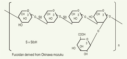 Fucoidan